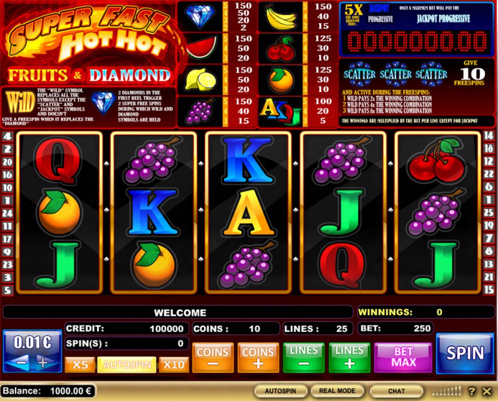 Where can i play slots for real money no deposit